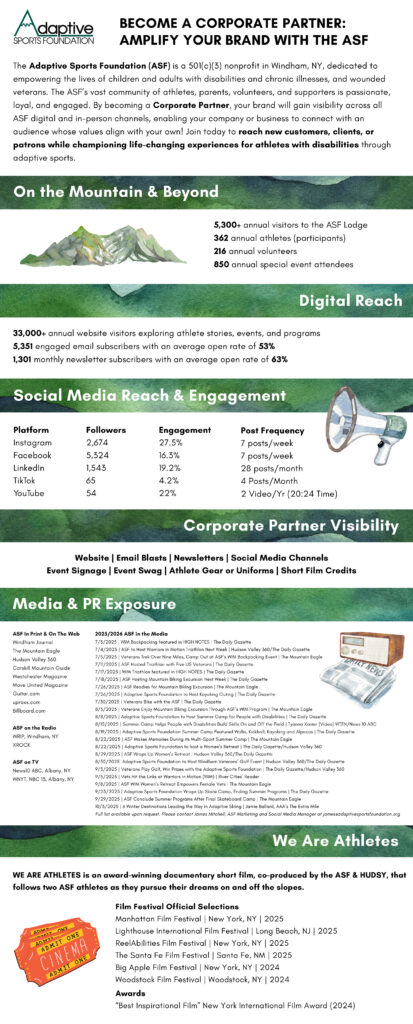 Information about the reach of the Adaptive Sports Foundation with illustrations of a mountain and megaphone to indicate our location and how we can help companies amplify their brand through our platform. Information about the PR the ASF received and the film festivals that our film, WE ARE ATHLETES, took part in. Illustration of a radio and newspaper and movie tickets.